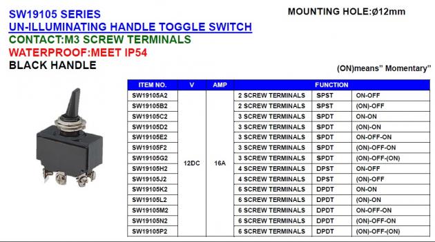 Un-Illuminating Handle Toggle Switch (Screw) 1
