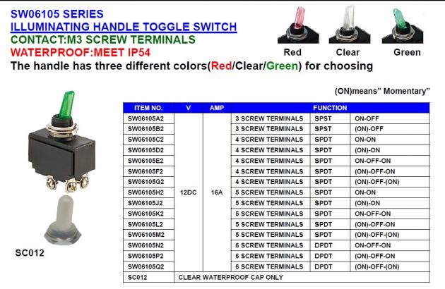 Illuminating Handle Toggle Switch (Screw) 1