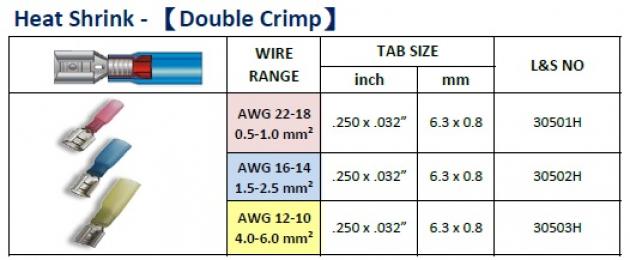 Heat Shrink (Double Crimp) 1