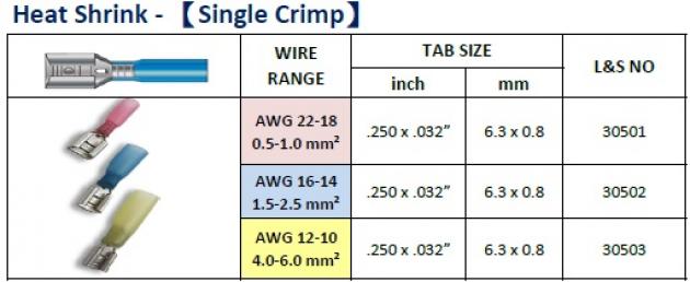 Heat Shrink (single Crimp) 1