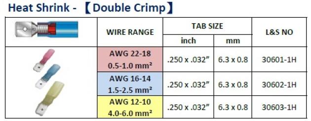 Heat Shrink (Double Crimp) 1