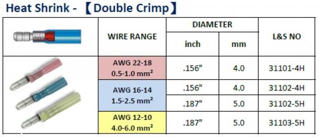 Heat Shrink (Double Crimp) 1