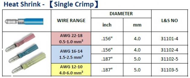 Heat Shrink (single Crimp) 1