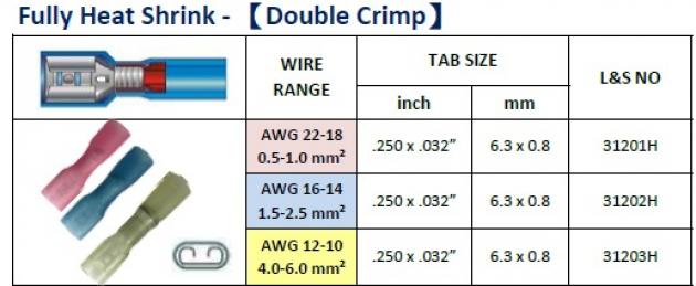 Fully Heat Shrink (Double Crimp) 1