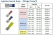 Injection Funnel Entry (Single Crimp)