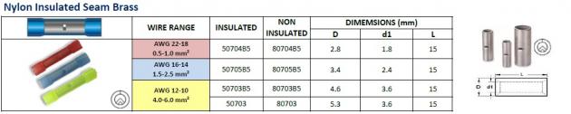 Nylon Insulated Seam Brass 1