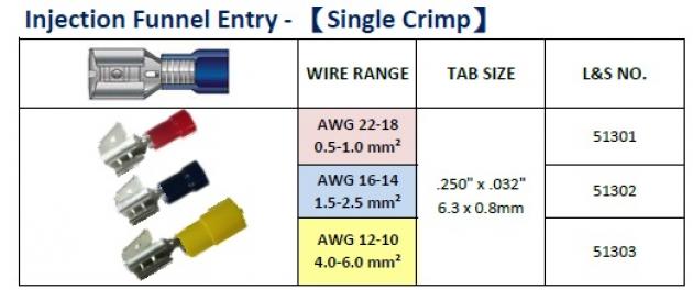 Injection Funnel Entry (Single Crimp) 1