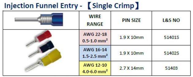 Injection Funnel Entry (Single Crimp) 1