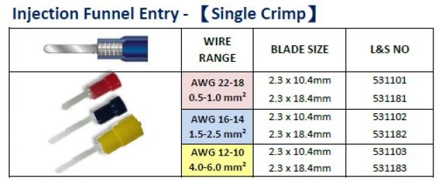 Injection Funnel Entry (Single Crimp) 1