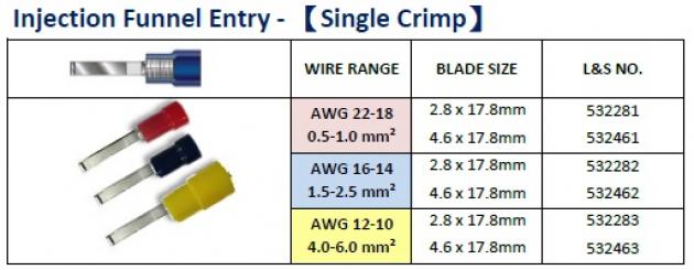 Injection Funnel Entry (Single Crimp) 1