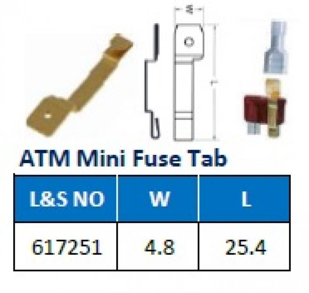 ATM Mini Fuse Tab 1