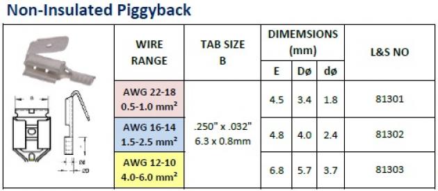 Non-Insulated Piggyback 1