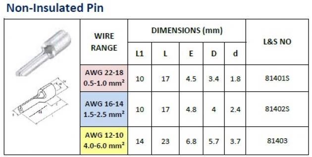 Non-Insulated Pin 1