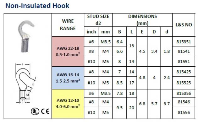 Non-Insulated Hook 1