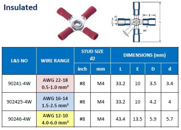 4 Way Connector 1