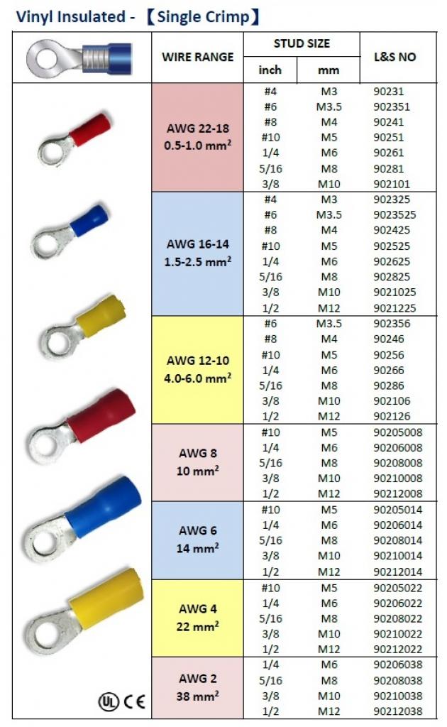 Vinyl Insulated (Single Crimp) 1