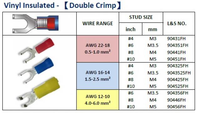 Vinyl Insulated (Double Crimp) 1