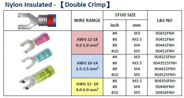 Nylon Insulated (Double Crimp) 1