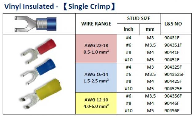 Vinyl Insulated (Single Crimp) 1