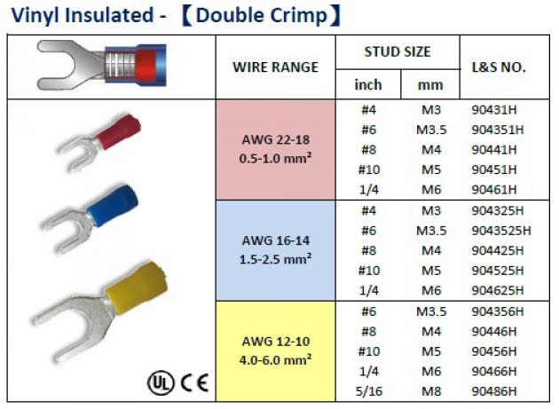 Vinyl Insulated (Double Crimp) 1