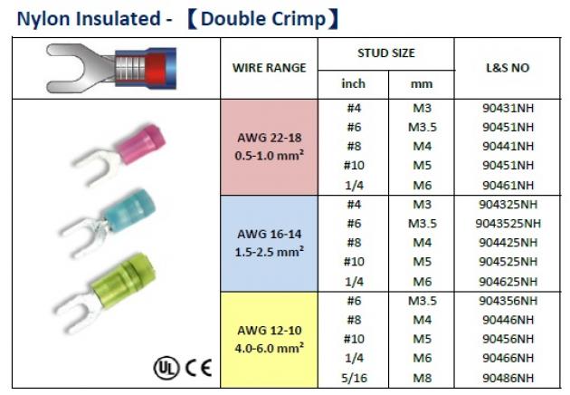 Nylon Insulated (Double Crimp) 1