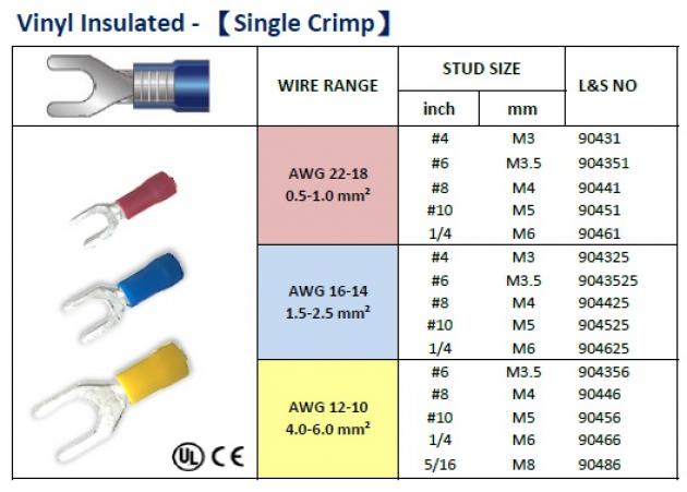 Vinyl Insulated (Single Crimp) 1