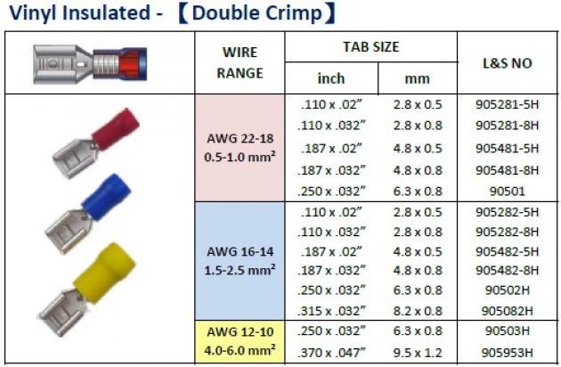 Vinyl Insulated (Double Crimp) 1