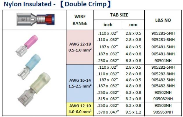 Nylon Insulated (Double Crimp) 1