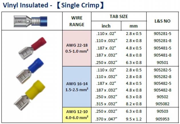 Vinyl Insulated (Single Crimp) 1