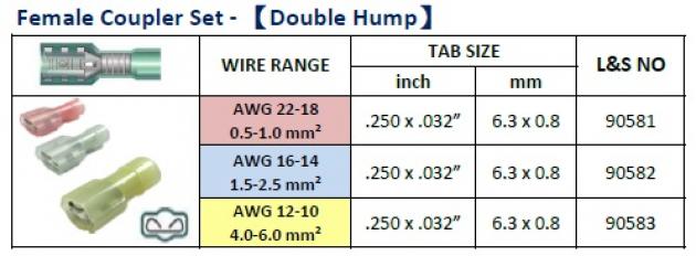 Female Coupler Set (Double Hump) 1