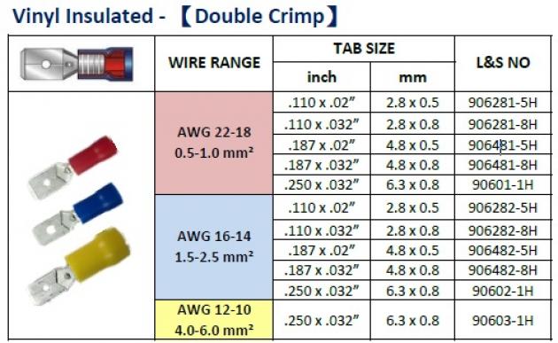 Vinyl Insulated (Double Crimp) 1