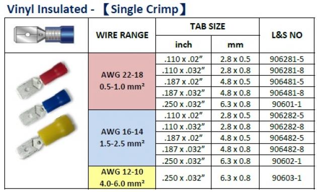 Vinyl Insulated (Single Crimp) 1