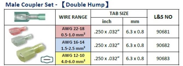 Male Coupler Set (Double Hump) 1