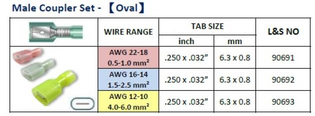 Male Coupler Set (Oval) 1