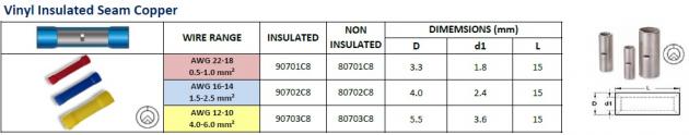 Vinyl Insulated Seam Copper 1