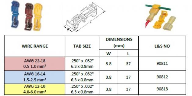 T-Tap 1