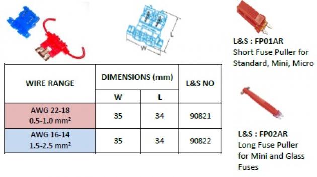 Self-Stripping Fuse Holder 1