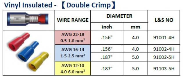 Vinyl Insulated (Double Crimp) 1