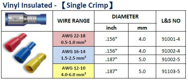 Vinyl Insulated (Single Crimp) 1