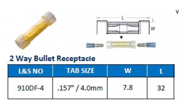 2 Way Bullet Receptacle 1