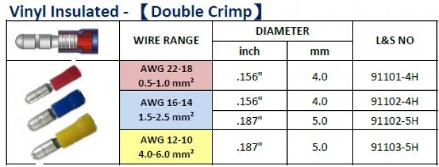 Vinyl Insulated (Double Crimp) 1