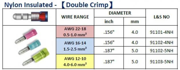 Nylon Insulated (Double Crimp) 1