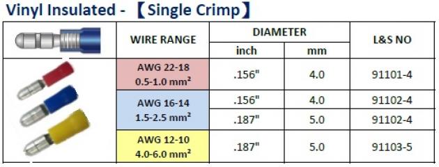 Vinyl Insulated (Single Crimp) 1