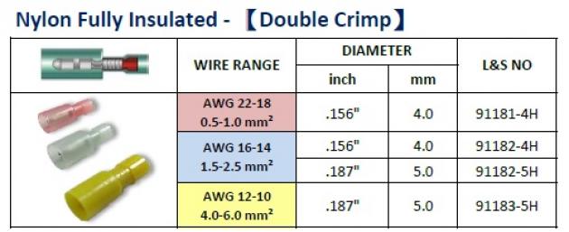 Nylon Fully Insulated (Double Crimp) 1