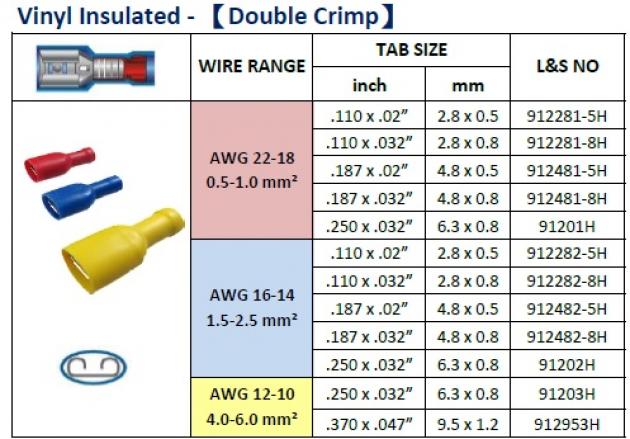 Vinyl Insulated (Double Crimp) 1