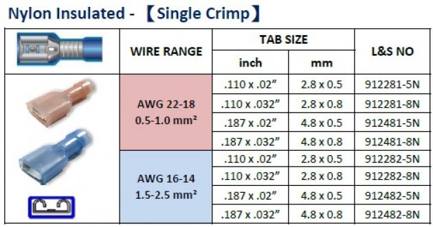 Nylon Insulated (Single Crimp) 1