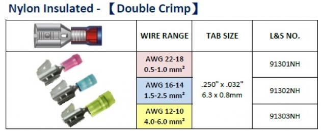 Nylon Insulated (Double Crimp) 1