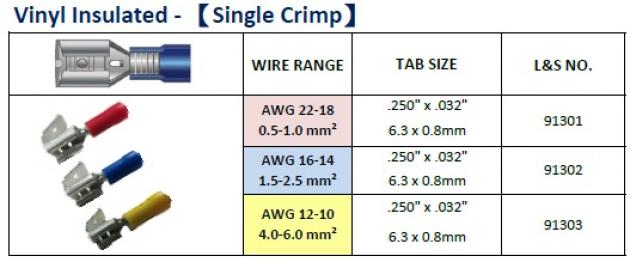 Vinyl Insulated (Single Crimp) 1