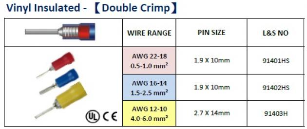 Vinyl Insulated (Double Crimp) 1