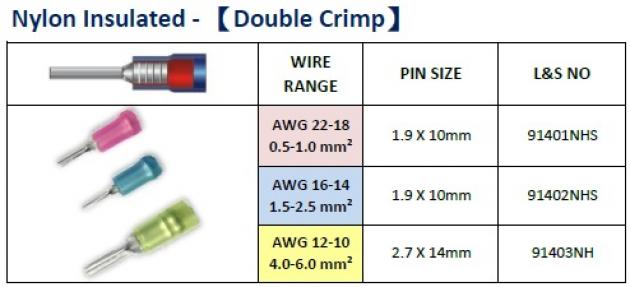 Nylon Insulated (Double Crimp) 1